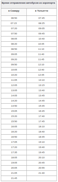 Расписание автобуса самара тольятти
